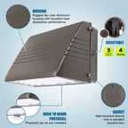 LED Full Cut-Off Wall Pack Light 28W-125W Photocell | DLC | IP65 Waterproof Commercial Security Lighting image 1