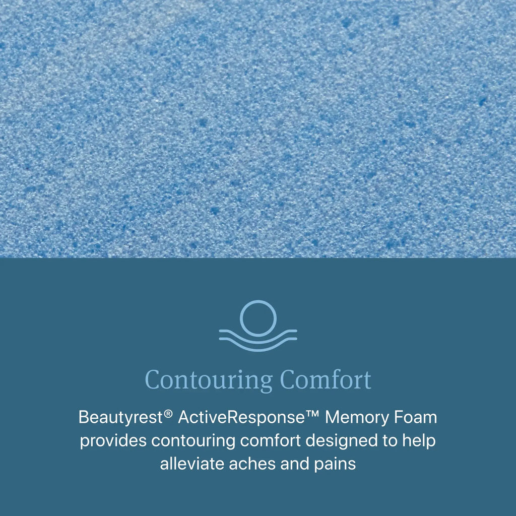 Beautyrest® | Signature Series | Level One & Level Two Models | 875 Density Pocketed Coil® | Signature Individualized Support | Motion Separation | Contouring Pressure Relief | CertiPUR-US® Certified | 10-Year Limited Warranty | 100-Night Trial image 7