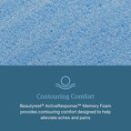 Beautyrest® | Signature Series | Level One & Level Two Models | 875 Density Pocketed Coil® | Signature Individualized Support | Motion Separation | Contouring Pressure Relief | CertiPUR-US® Certified | 10-Year Limited Warranty | 100-Night Trial image 7