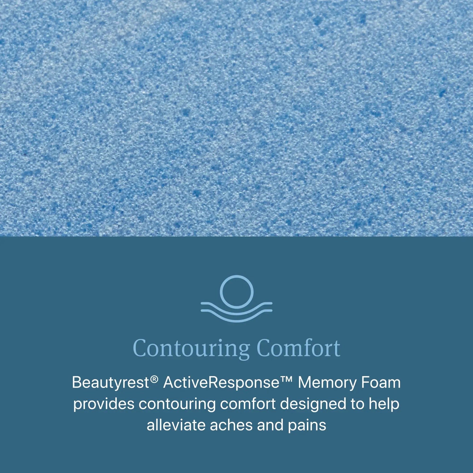 Beautyrest® | Signature Series | Level One & Level Two Models | 875 Density Pocketed Coil® | Signature Individualized Support | Motion Separation | Contouring Pressure Relief | CertiPUR-US® Certified | 10-Year Limited Warranty | 100-Night Trial image 7