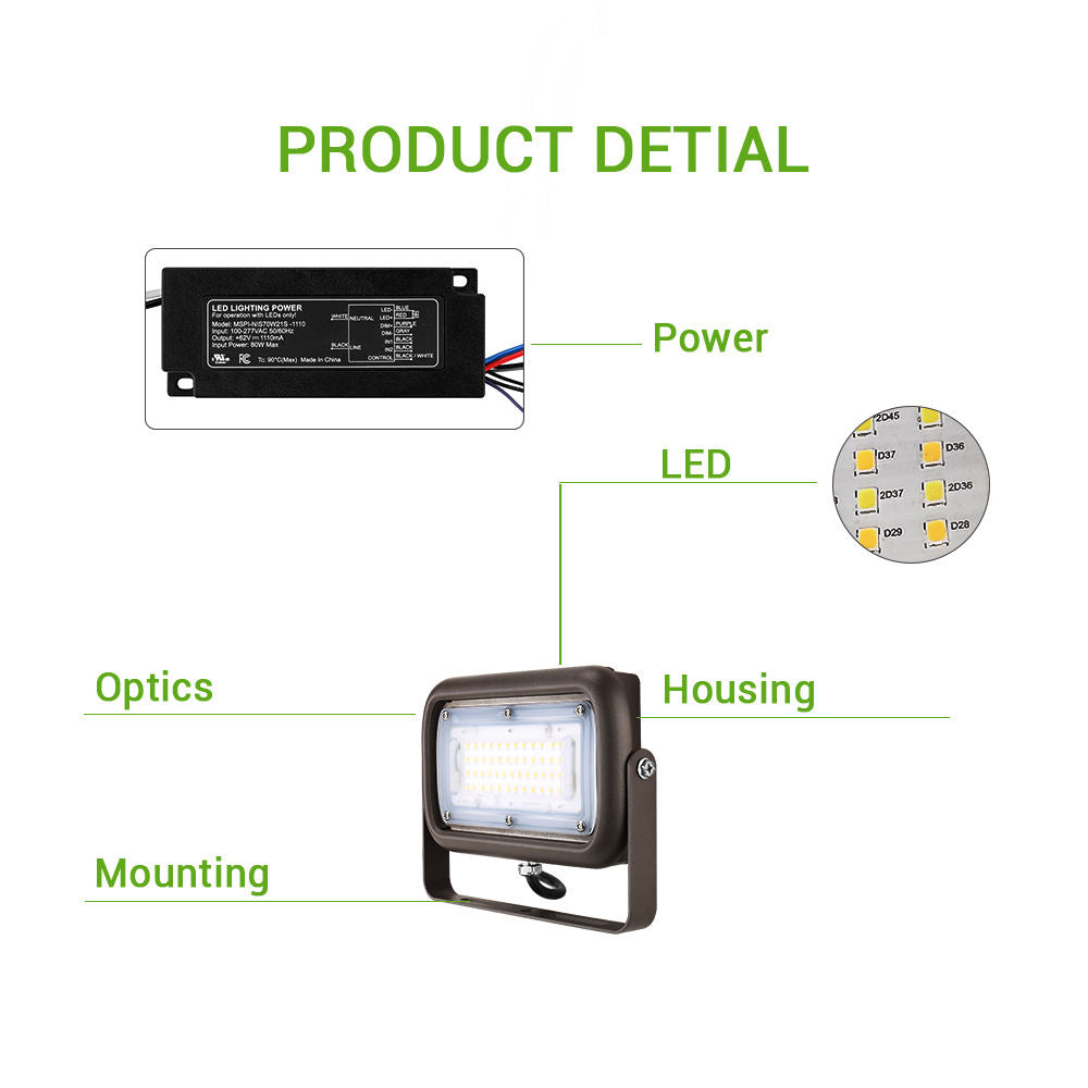 15W - 45W Outdoor LED Flood Security Lights | 5000K | 1500LM - 5400LM | UL, CE, FCC, ROHS, DLC Approved | IP65 Waterproof Landscape Lighting, Knuckle Mount, Bronze, Outdoor Garden Area Security Floodlight image 4