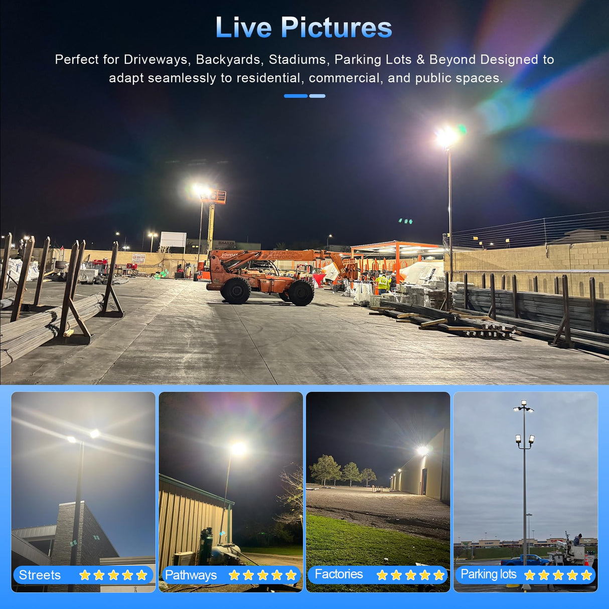 LED Parking Lot Light 90W–320W Photocell | 5000K | IP65 | Commercial Pole & Area Light image 4