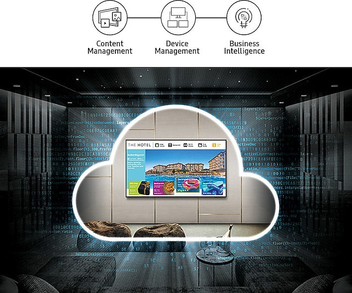 55" Series 4K Hospitality TV | Pro:Idiom | HCU708 Series | SmartTV With bLAN | 4K Upscaling and PurColor | Crystal Processor 4K | LYNK Cloud | Multi-Code Remote image 11