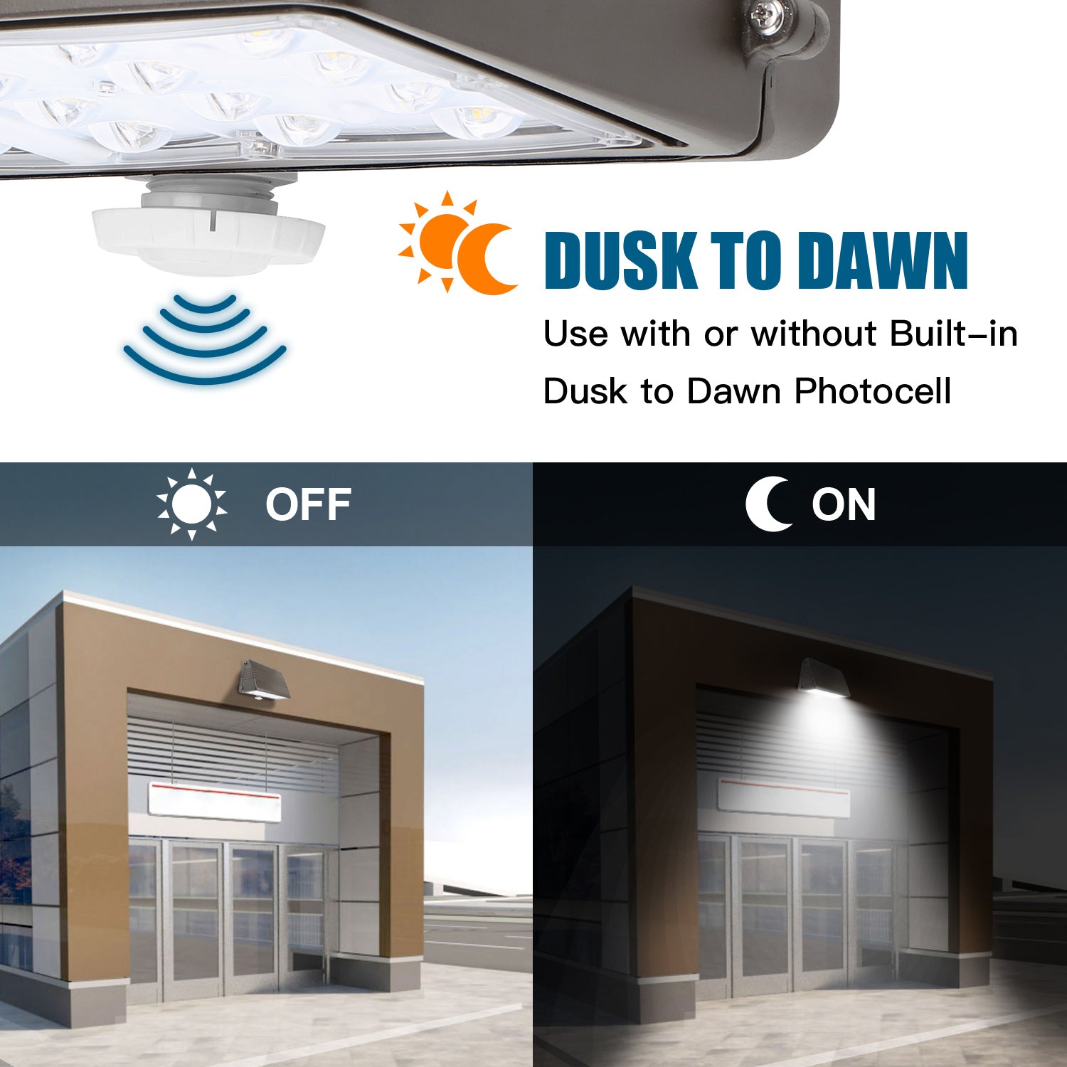LED Full Cut-Off Wall Pack Light 28W-125W Photocell | DLC | IP65 Waterproof Commercial Security Lighting image 5