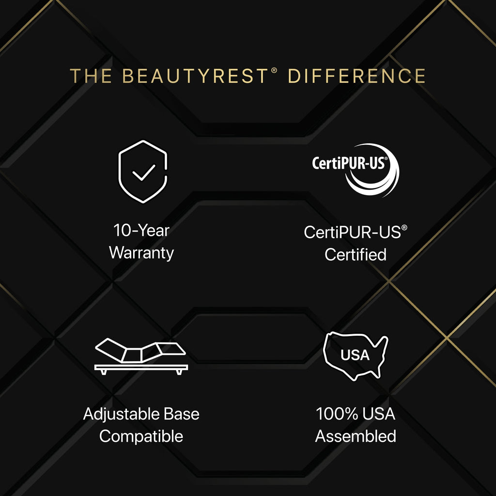 Beautyrest® Black Mattress | Black Series | Triple-Stranded Pocketed Coil® Technology | Maximum Individualized Support | Ultimate Motion Separation | Beautyrest® Gel Memory Foam | CertiPUR-US® Certified | 10-Year Limited Warranty | 100-Night Trial image 13