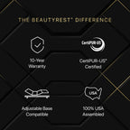 Beautyrest® Black Mattress | Black Series | Triple-Stranded Pocketed Coil® Technology | Maximum Individualized Support | Ultimate Motion Separation | Beautyrest® Gel Memory Foam | CertiPUR-US® Certified | 10-Year Limited Warranty | 100-Night Trial image 13