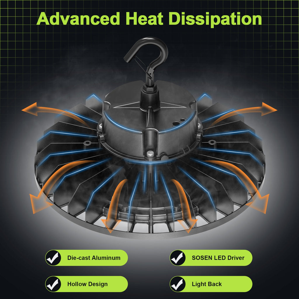LED UFO High Bay Light | 90W - 240W | 4500K/5000K/5700K | 100-277VAC  | With Microwave Expansion Port 120° Or 90° | US Plug | CE, ETL, CETL, DLC Certified | Pack Of 2 image 5