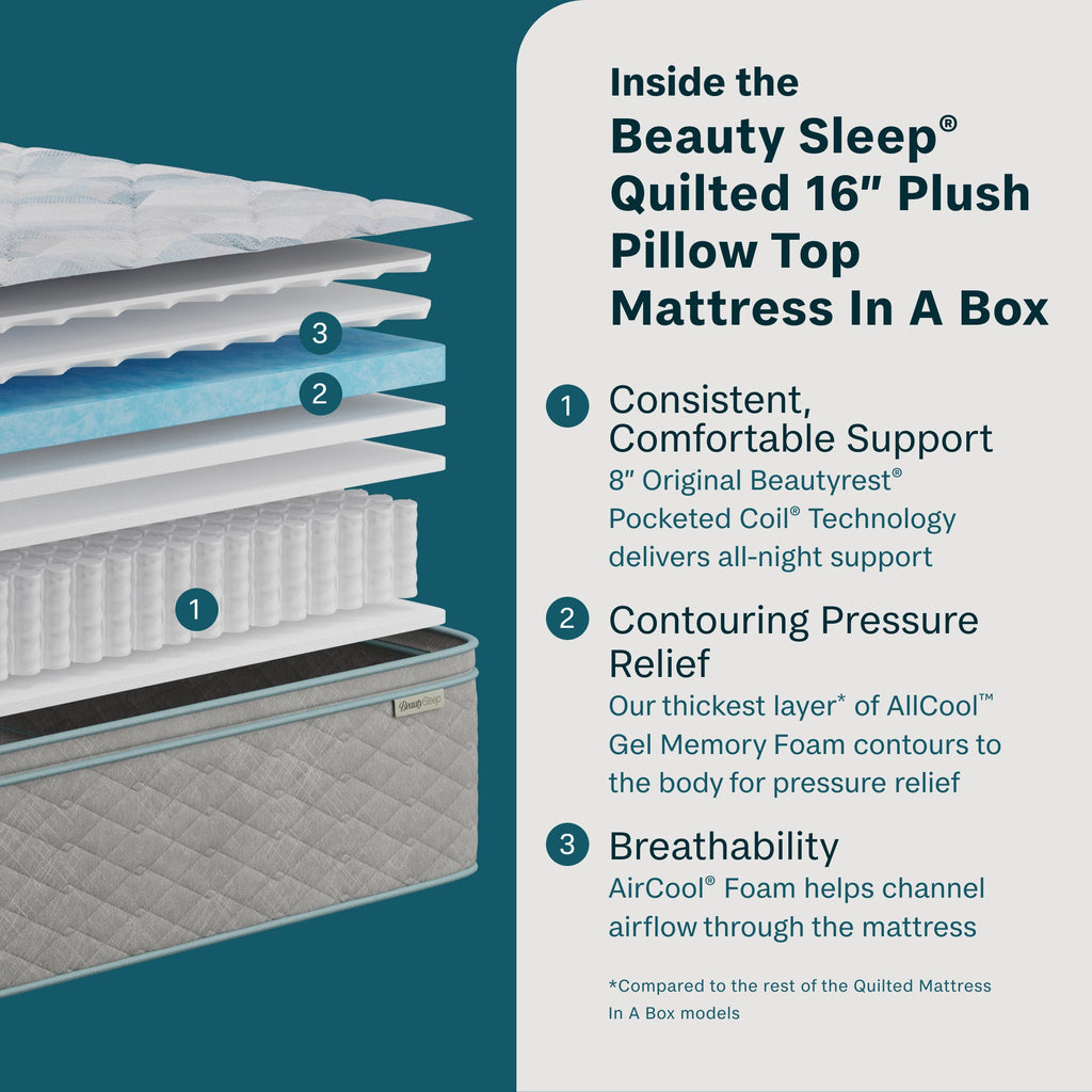 Beauty Sleep Soothing Nights™ 16” Plush Pillow Top Quilted Mattress In A Box | Beautyrest® Pocketed Coil® Technology | AllCool™ Gel Memory Foam | Contouring Pressure Relief | CertiPUR-US® Certified | 10-Year Limited Warranty | 100-Night Trial image 1