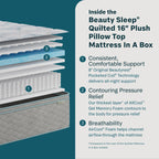Beauty Sleep Soothing Nights™ 16” Plush Pillow Top Quilted Mattress In A Box | Beautyrest® Pocketed Coil® Technology | AllCool™ Gel Memory Foam | Contouring Pressure Relief | CertiPUR-US® Certified | 10-Year Limited Warranty | 100-Night Trial image 1