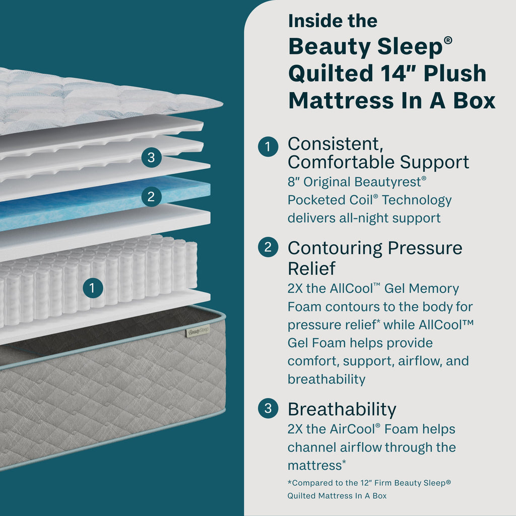 Beauty Sleep Soothing Nights™ 14” Plush Quilted Mattress In A Box | Beautyrest® Pocketed Coil® Technology | AllCool™ Gel Memory Foam | Contouring Pressure Relief | CertiPUR-US® Certified | 10-Year Limited Warranty | 100-Night Trial image 2