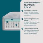 Beauty Sleep Dream Weaver 12.5" Hybrid Plush Mattress | Beautyrest® Pocketed Coil® Technology | AllCool™ Gel Memory Foam | Contouring Pressure Relief | CertiPUR-US® Certified | 10-Year Limited Warranty | 100-Night Trial image 2