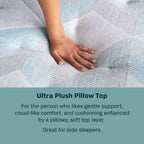 Beauty Sleep Dream Weaver 14.25" Ultra Plush Pillow Top Mattress | Beautyrest® Pocketed Coil® Technology | AllCool™ Gel Memory Foam | Contouring Pressure Relief | CertiPUR-US® Certified | 10-Year Limited Warranty | 100-Night Trial image 3