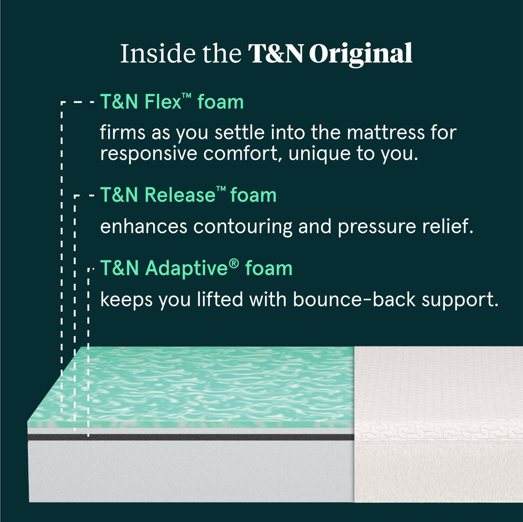 T&N Original Mattress | T&N Flex™ Foam & T&N Adaptive® Foam | T&N Release™ Foam  | GREENGUARD Gold Certified  | CertiPUR-US® Certified | 10-Year Limited Warranty | 100-Night Trial image 5