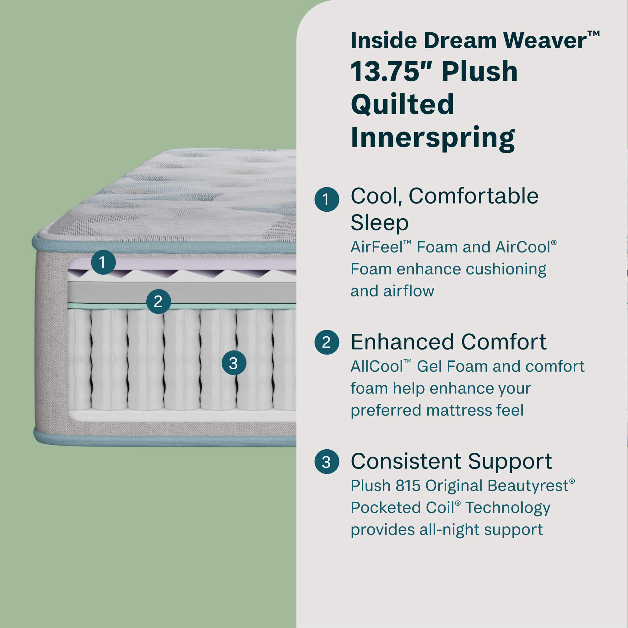 Beauty Sleep Dream Weaver 13.75" Plush Mattress | Beautyrest® Pocketed Coil® Technology | AllCool™ Gel Memory Foam | Contouring Pressure Relief | CertiPUR-US® Certified | 10-Year Limited Warranty | 100-Night Trial image 2