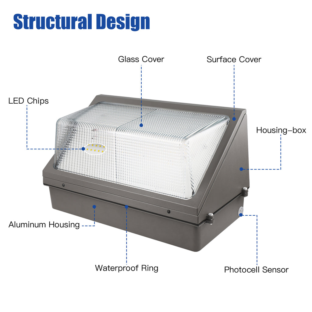 LED Wall Pack Light 36W-120W Photocell | DLC | IP65 Waterproof Commercial Security Lighting image 3