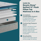 Beauty Sleep Soothing Nights™ 12” Plush Pillow Top Quilted Mattress In A Box | Beautyrest® Pocketed Coil® Technology | AllCool™ Gel Memory Foam | Contouring Pressure Relief | CertiPUR-US® Certified | 10-Year Limited Warranty | 100-Night Trial image 3
