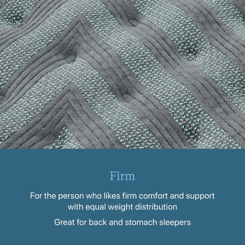 Beautyrest® | Signature Series | Level One & Level Two Models | 875 Density Pocketed Coil® | Signature Individualized Support | Motion Separation | Contouring Pressure Relief | CertiPUR-US® Certified | 10-Year Limited Warranty | 100-Night Trial image 4