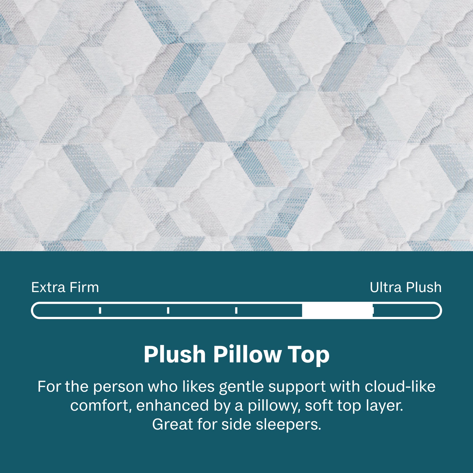 Beauty Sleep Soothing Nights™ 12” Plush Pillow Top Quilted Mattress In A Box | Beautyrest® Pocketed Coil® Technology | AllCool™ Gel Memory Foam | Contouring Pressure Relief | CertiPUR-US® Certified | 10-Year Limited Warranty | 100-Night Trial image 2
