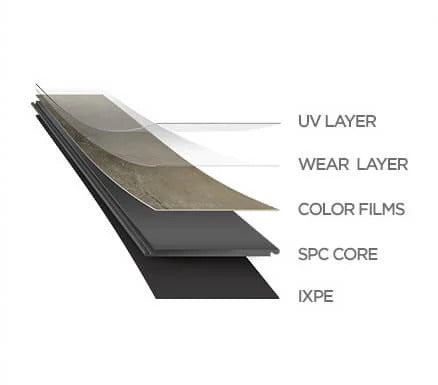 5 mm SPC Vinyl Flooring | 7" X 48" Plank | 1 mm IXPE Padding Attached | 22 Mil Wear Layer Plus 6 Mil UV Layer | Click Lock Installation | Klasika Fortika Series 1010 | Fire Resistant | FloorScore® Certified | 1 Box (10 Planks) image 3