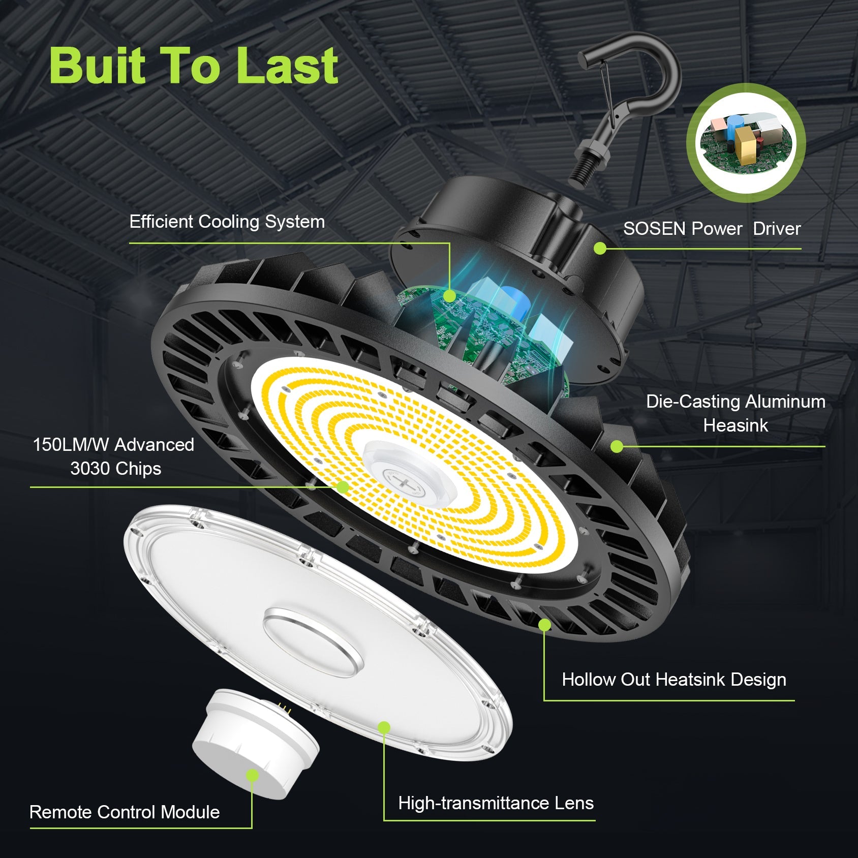 LED UFO High Bay Light | 90W - 500W | 5000K | 100-277VAC  | With Microwave Expansion Port 120° Or 90° | CE, ETL, CETL, DLC Certified | Pack Of 2 image 4