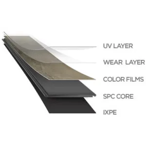 Gitaro SPC Flooring Overview